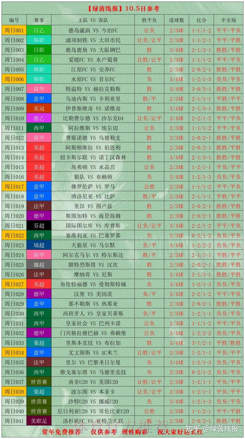 世界杯比分最新地址