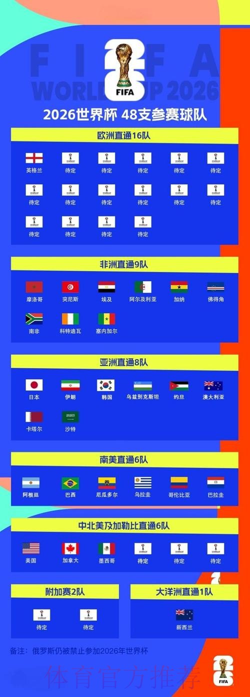 2026世界杯外围技巧全站 2026世界杯外围技巧全站