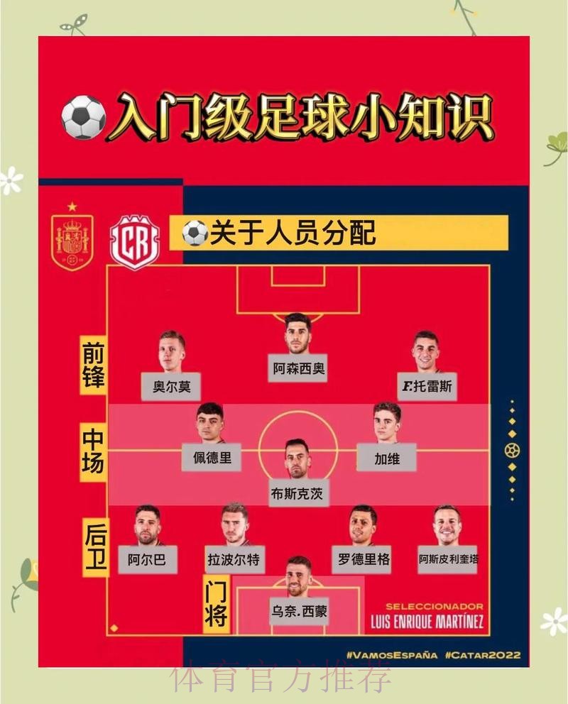世界杯比分技巧热门